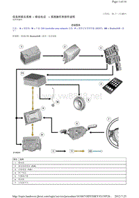 2014-路虎极光L538维修手册_信息和娱乐系统 - 移动电话 - 系统操作和部件说明