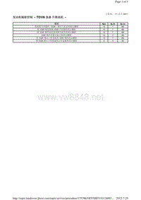 2016-2014年路虎发现四L319维修手册_发动机辐射控制 - TDV6 3.0 升柴油机