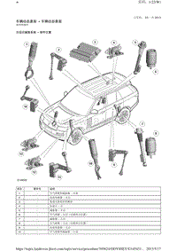 2014-年路虎揽胜L405维修手册_车辆动态悬架 - 车辆动态悬架