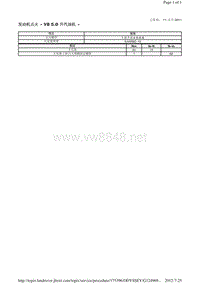 2016-2014年路虎发现四L319维修手册_发动机点火 - V8 5.0 升汽油机