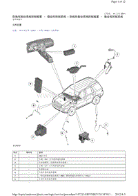 2014-路虎神行者二L359维修手册_防抱死制动系统控制装置 – 稳定性控制系统 - 防抱死制动系统控制装置 – 稳定性控制系统.