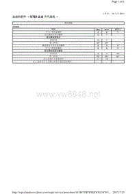 2014-路虎极光L538维修手册_加油和控件 - GTDi 2.0 升汽油机