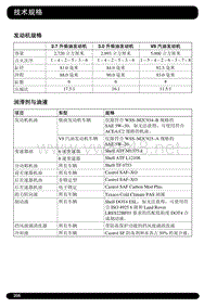 2016-2014年路虎发现四L319维修手册_技术规格