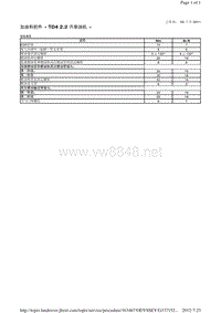 2014-路虎极光L538维修手册_加油和控件 - TD4 2.2 升柴油机