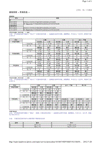 2014-路虎极光L538维修手册_悬架系统 - 常规信息