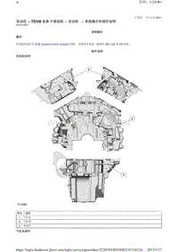 2016-2014年路虎发现四L319维修手册_发动机 - TDV6 3.0 升柴油机 - 发动机 - 系统操作和部件说明