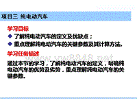 新能源汽车ppt_CH_3