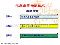 汽车车身构造技术