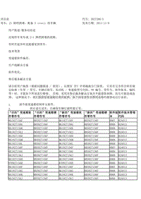 停车时耸车，21 降档困难，配备 S tronic 的车辆2027286