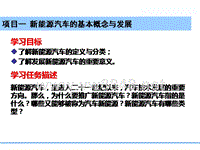 新能源汽车ppt_CH_1