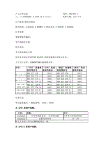 75, 43 降档困难- 3.2FSI 带 S tronic