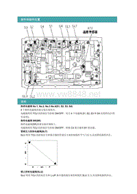 现代 劳恩斯变速器维修资料