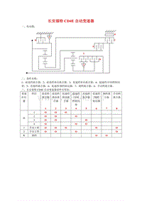 长安福特CD4E自动变速器