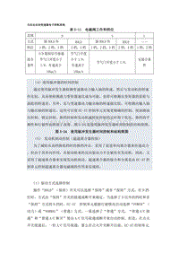 电磁阀工作和档位