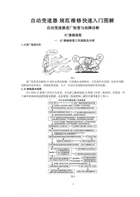 1-1自动变速器进厂检查与故障诊断