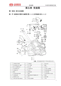 比亚迪 F0变速箱维修资料