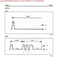 现代特拉卡变速器维修手册TR4