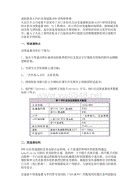 途锐新款6挡自动变速器09D结构和维修