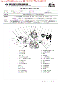 长城精灵变速器讲义