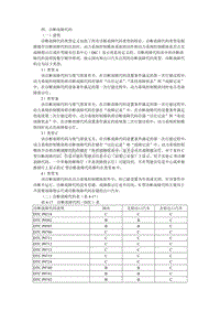 雪佛兰开拓者第04章离合器与变速器2