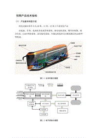 东风新能源纯电动城市客车-0901