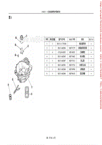 比亚迪F3 DS15-41型变速器结构图册