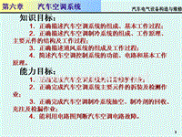 汽车电气设备构造与维修_第6章空调系统