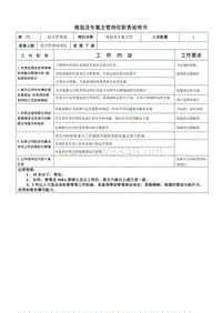 规划及专案主管岗位职责说明书