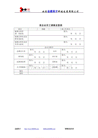 某企业员工调离呈签表