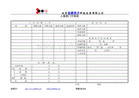 人事部门月报表