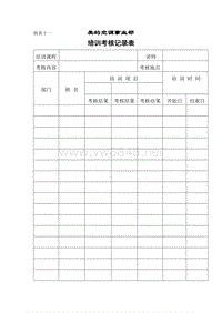 培训考核记录表