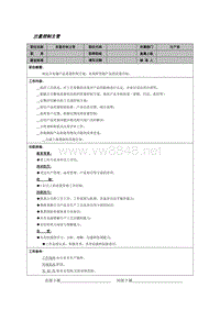 质量控制主管