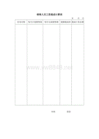 销售人员工资提成计算