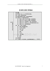 销售人员职业技能与素质训练(一)