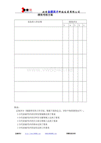 绩效考核方案