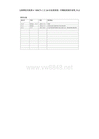 东风乘龙玉柴博世共轨国4（EDC7+三立2.0 后处理系统）车辆线束制作说明_V1.2