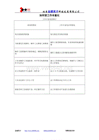 如何使工作丰富化