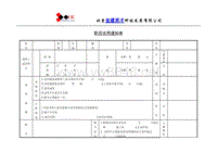 职员试用通知单