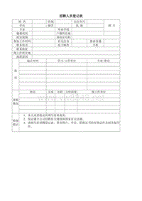 招聘人员登记表