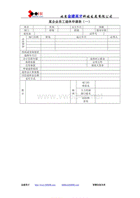 某企业员工退休申请表（一）