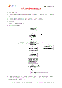 新员工岗前培训管理办法