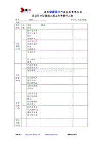 某公司中层管理人员工作考核评人表