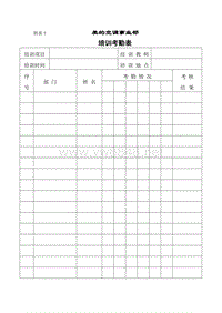 培训考勤表