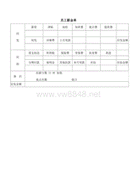 员工薪金单