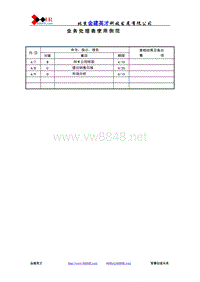 业务处理表使用例范