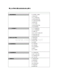 常见公司的主要岗位及其岗位说明书