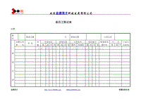 新员工甄试表