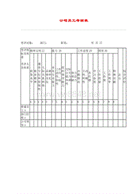 hr029公司员工考核表