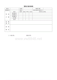 管理才能考核表