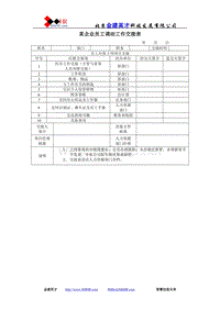 某企业员工调动工作交接表